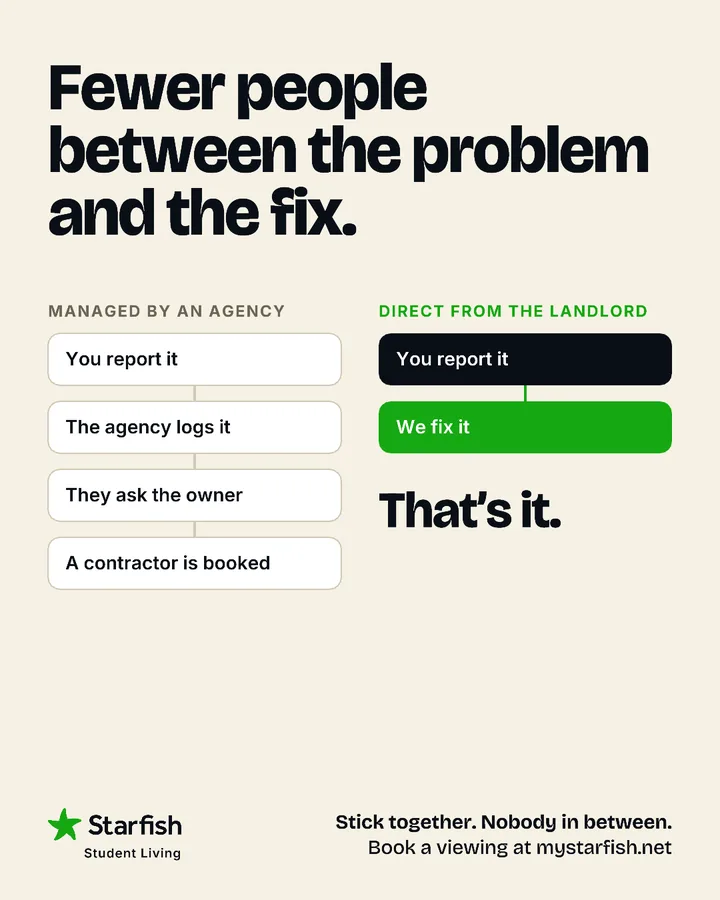 Cream post comparing a managing agency’s four steps with two steps direct from the landlord: “That’s it.”